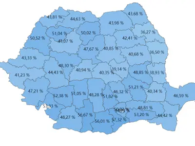 Prezența la vot pe județe, la ora 20.00. Sursa: BEC