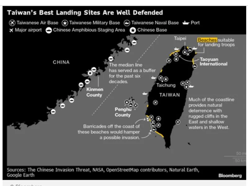 simulare de război China-SUA/foto: bloomberg