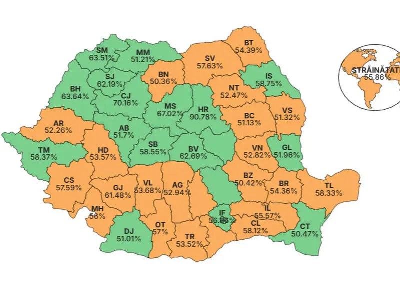Fiefurile „tradiționale” PSD în care românii au votat Nicușor Dan, deși partidul nu l-a susținut - Foto: captură ecran roaep.ro