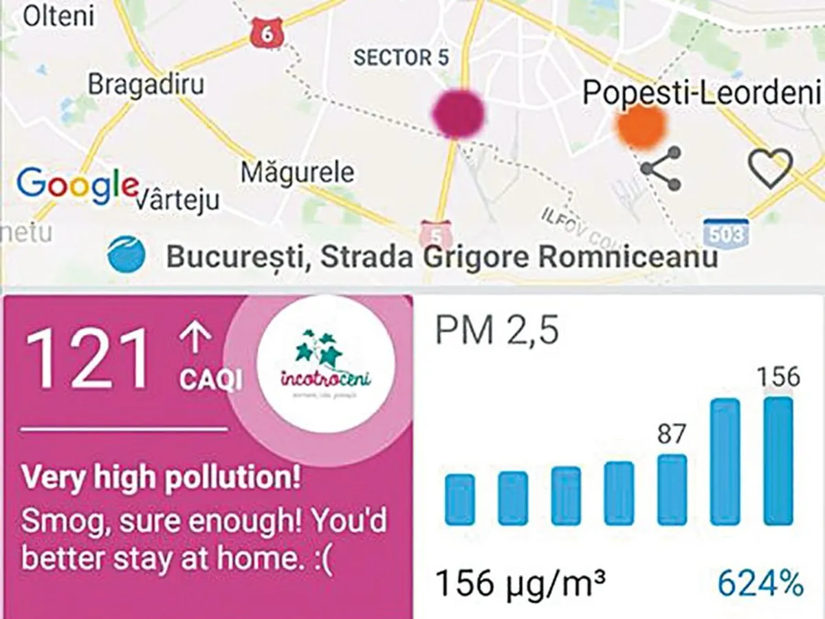 Date înregistrate de rețeaua airly pe 5.01