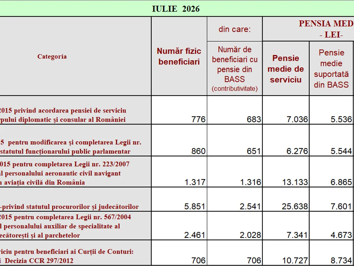 Date CNPP - Foto: CNPP