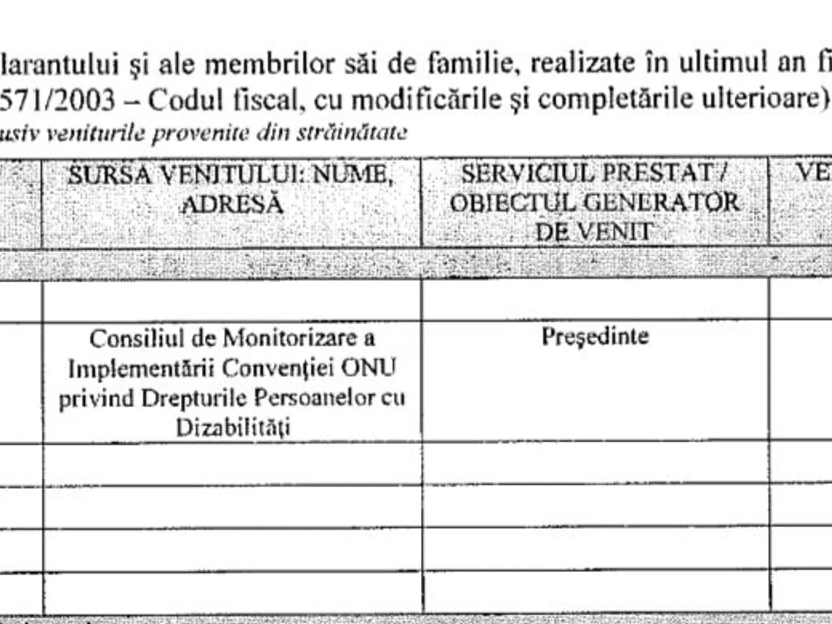 Salariul pe care îl câștigă Florinel Butnaru la Consiliul de Monitorizare. Sursa: Declarația de avere din 2019