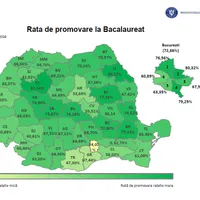 Sursă: Ministerul Educației Naționale