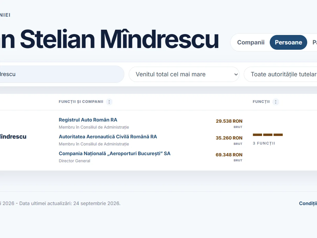 Bogdan Stelian Mîndrescu - Foto: Arhiva