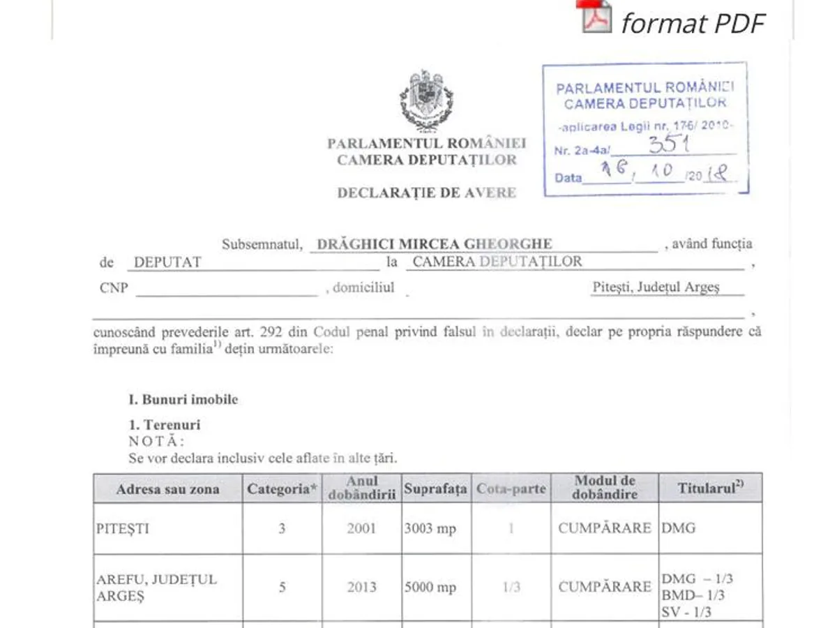 Terenuri trecute in declaratia de avere din octombrie 2018