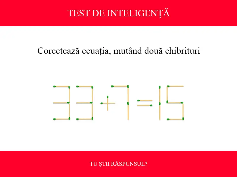 TEST DE INTELIGENȚĂ Corectează ecuația 33+7=15, mutând două chibrituri. Ai 12 secunde - Foto: Colaj Newsweek / mindyourlogic.com