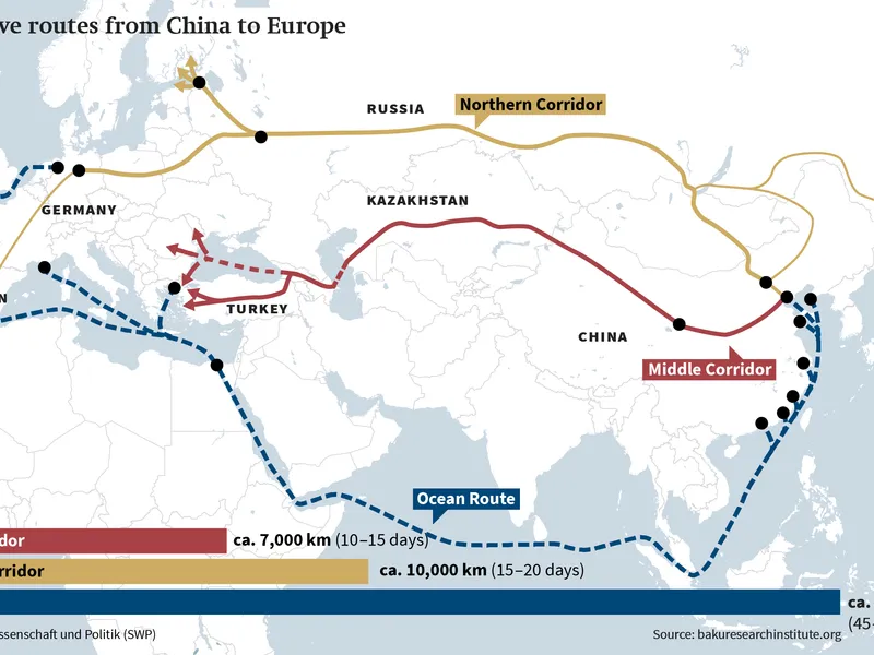 Putin vrea război la Marea Neagră. Miza: Coridorul Mijlociu, rută de comerț ce trece și prin România - Foto: Baku research Institute (imagine cu rol ilustrativ)