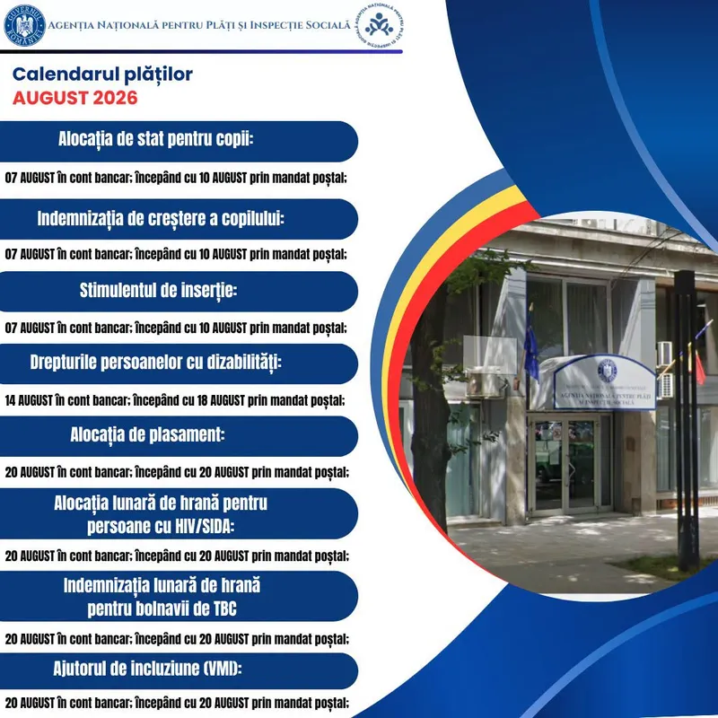 Anunț ANPIS - Foto: Facebook / ANPIS