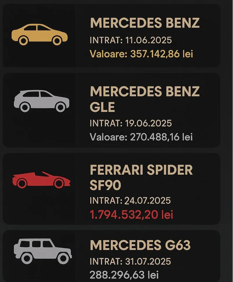 Autoturismele de lux ale manelistului fugar