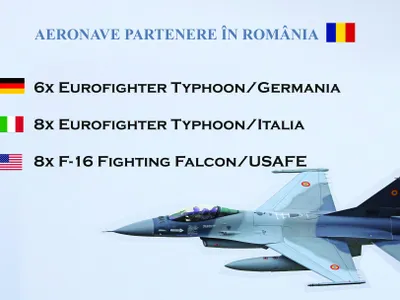 Avioanel NATI, dislocate în România / FOTO: Facebook MApN