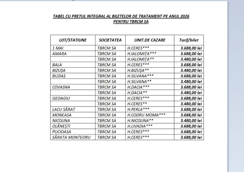 Preț bilete tratament 2026 - Foto: Arhiva