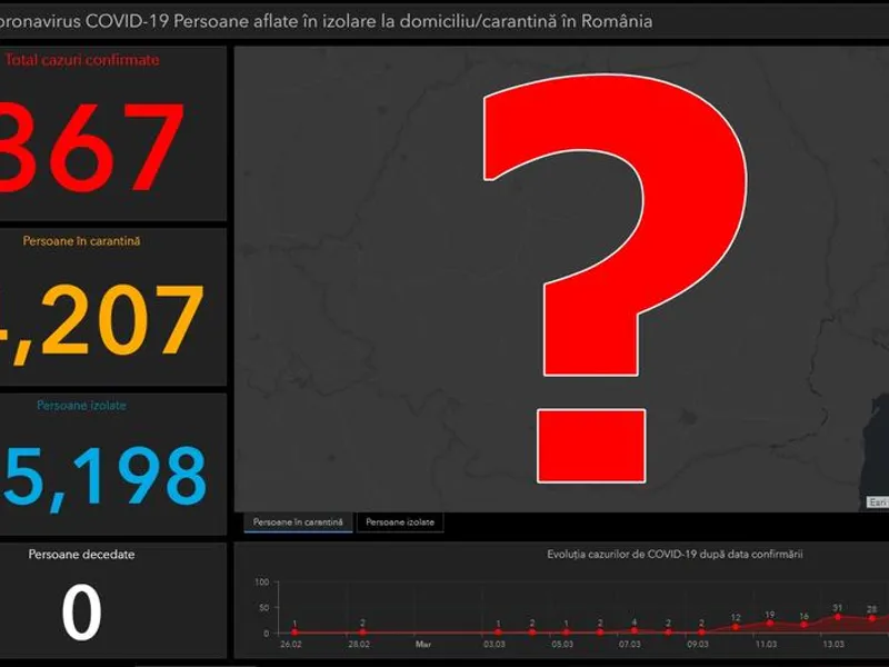 Harta corona în România nu mai este disponibilă/FOTO: hotnews.ro