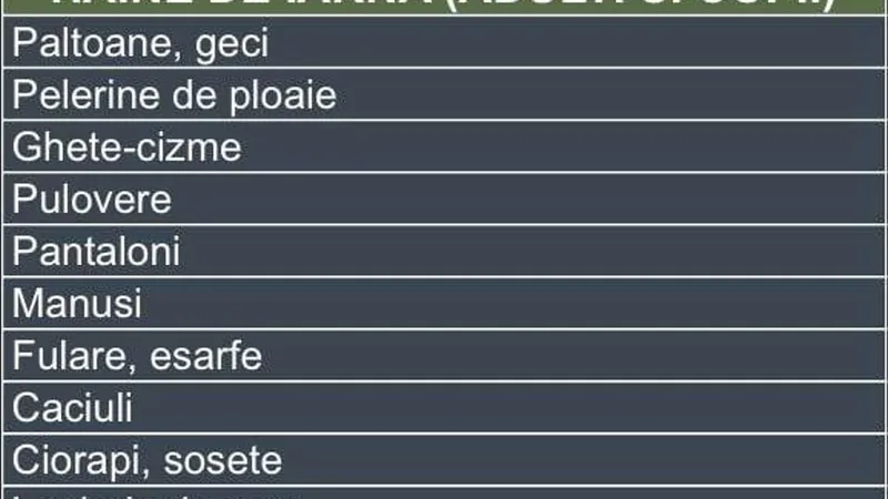 Donații necesare victmelor cutremurului