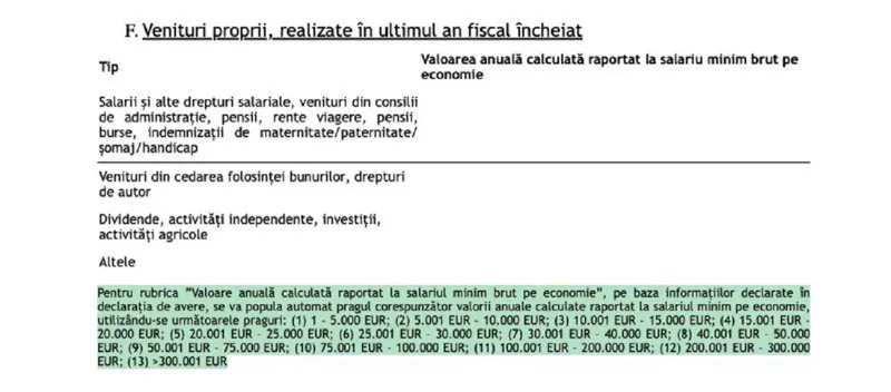 Declarația de interese financiare - Foto: Digi24
