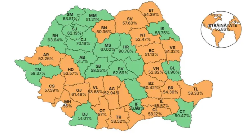Fiefurile „tradiționale” PSD în care românii au votat Nicușor Dan, deși partidul nu l-a susținut - Foto: captură ecran roaep.ro