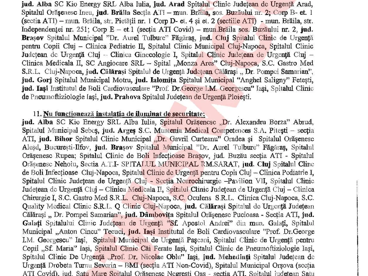 Lista completă a neregulilor identificate, precum și spitalele unde au fost probleme