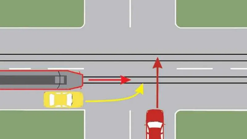 Care dintre cele trei vehicule trece primul prin intersecție? - Foto: drpciv-teste.ro