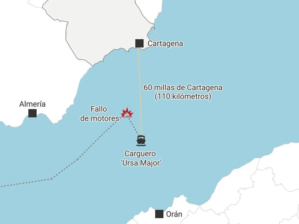 nava rusa