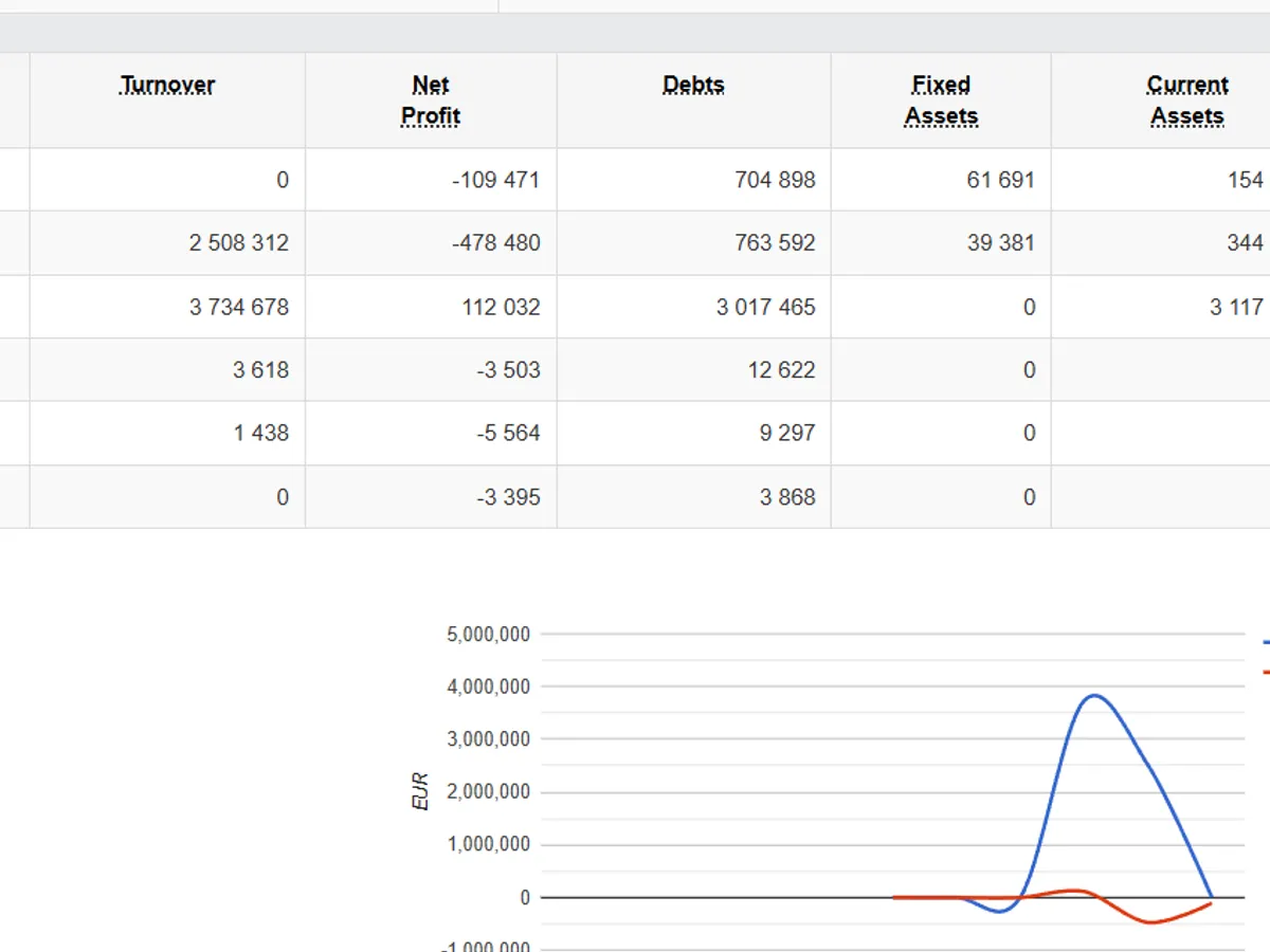 Legiune - Foto: Arhiva