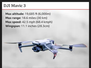 DJI Mavic/foto: bbc