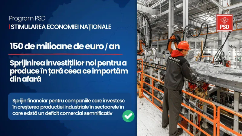 Cum crește economia - Foto: FB