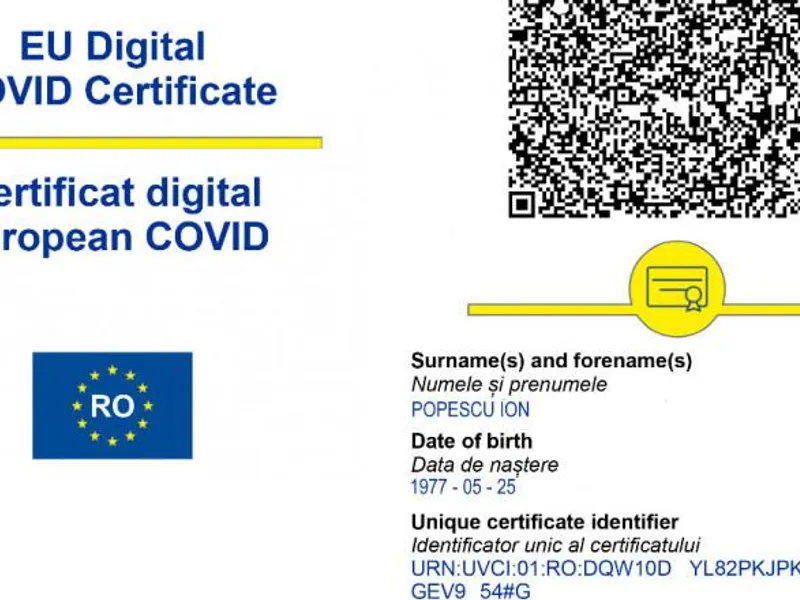 Certificatul verde: sursa: sts.ro