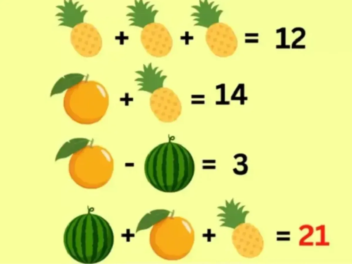 Rezolvarea testului de inteligență