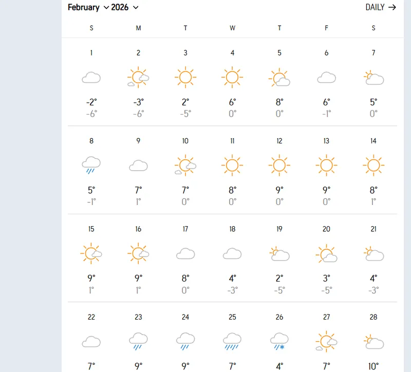 Temperaturile &icirc;n București &icirc;n luna februarie - Foto: accuweather