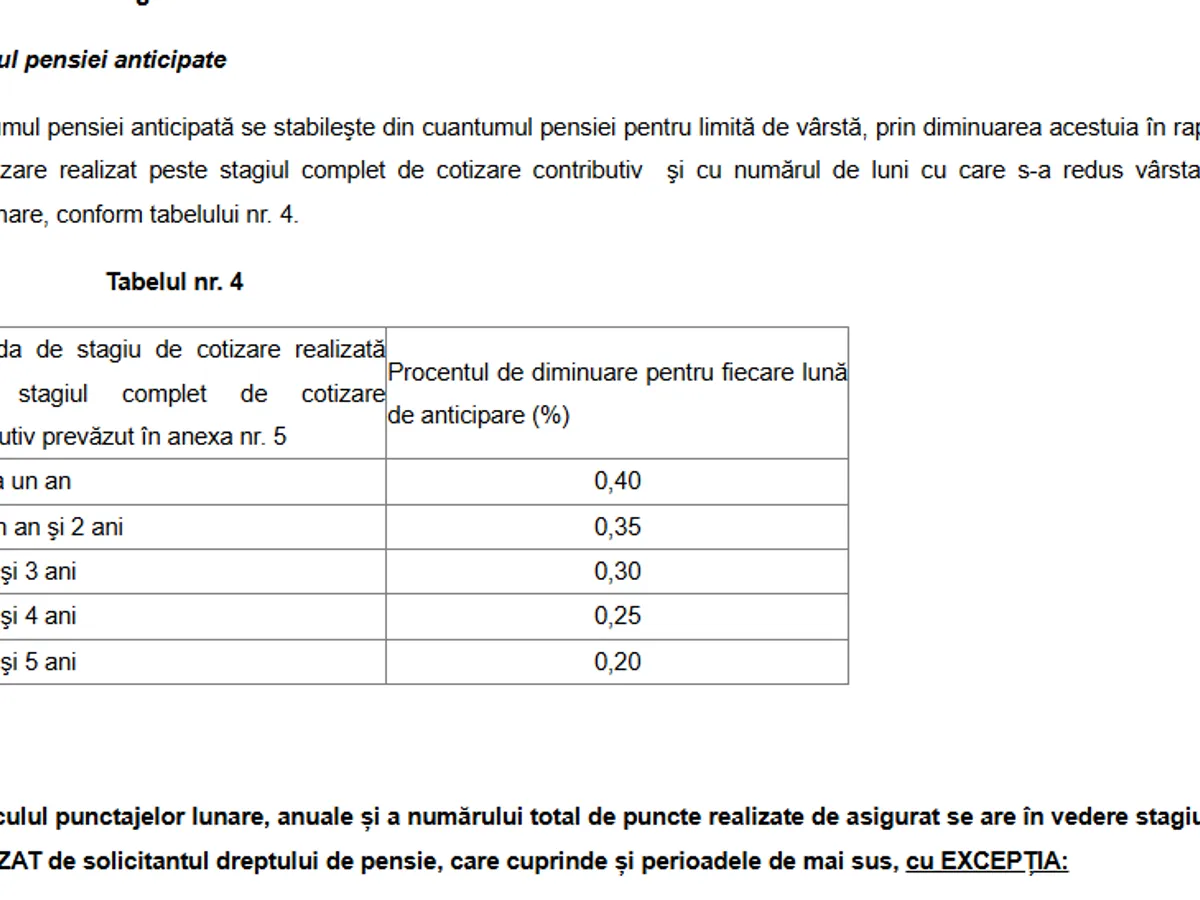 Calcul pensie anticipată - Foto: Casa de Pensii