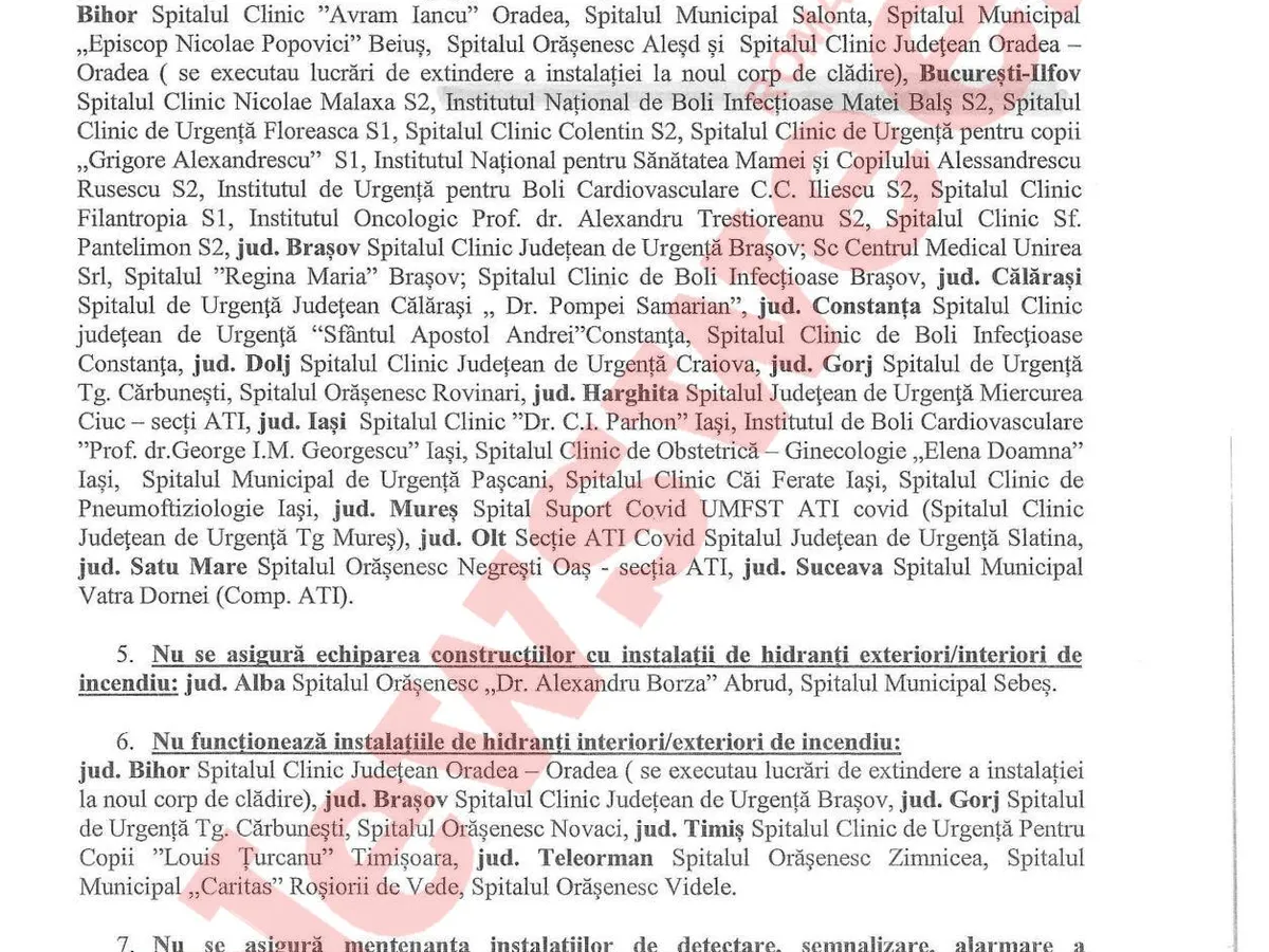 Lista completă a neregulilor identificate, precum și spitalele unde au fost probleme