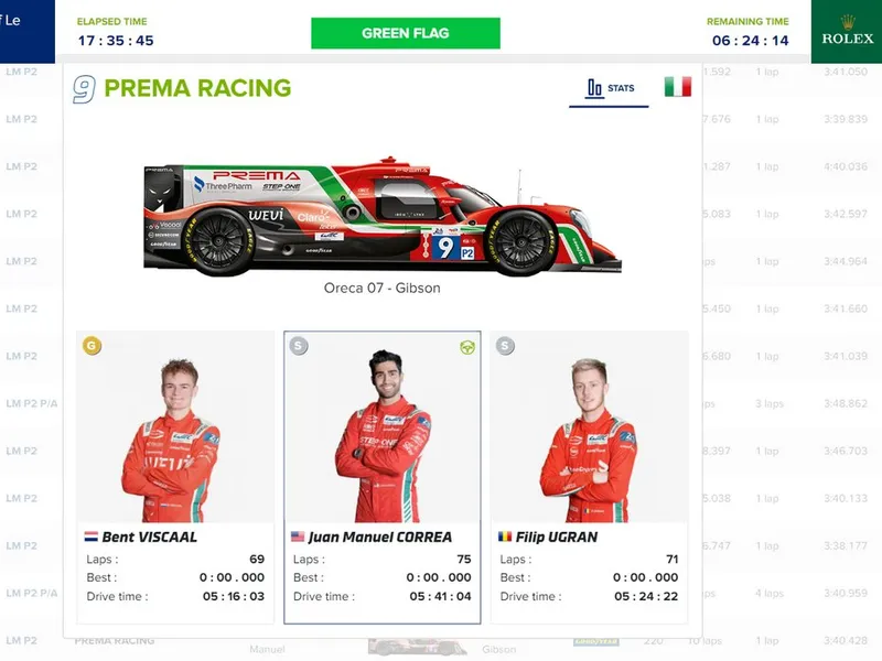 Monopostul pe care aleargă și pilotul român Filip Ugran se afla pe locul 15 în clasa LMP2, după 16 ore de cursă la Le Mans 24h - Foto: captură ecran