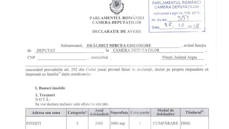 Terenuri trecute in declaratia de avere din octombrie 2018
