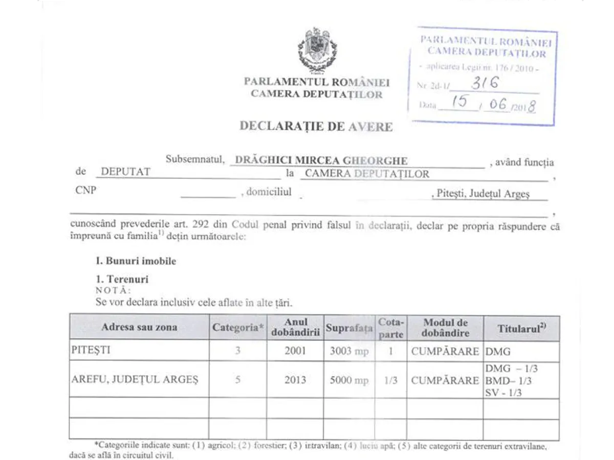 Terenuri trecute in declaratia de avere din iunie 2018