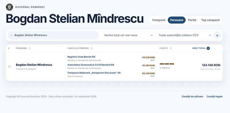 Bogdan Stelian M&icirc;ndrescu - Foto: Arhiva