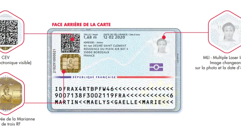Cartea de identitate franceză din 2021, cu adesa menționată