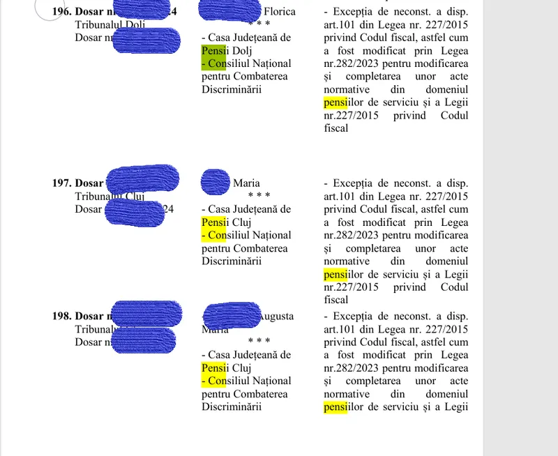 Ordinea de zi la CCR - Foto CCR