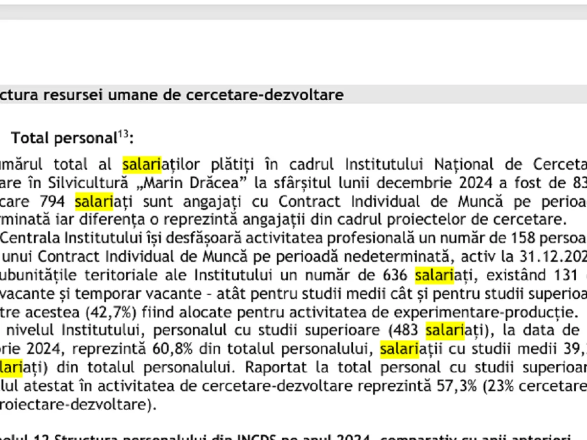 Directorul Institutului ce protejează pădurea: 30.000 lei salariu. Alți 870 angajați iau 15.000 lei - Foto: Colaj