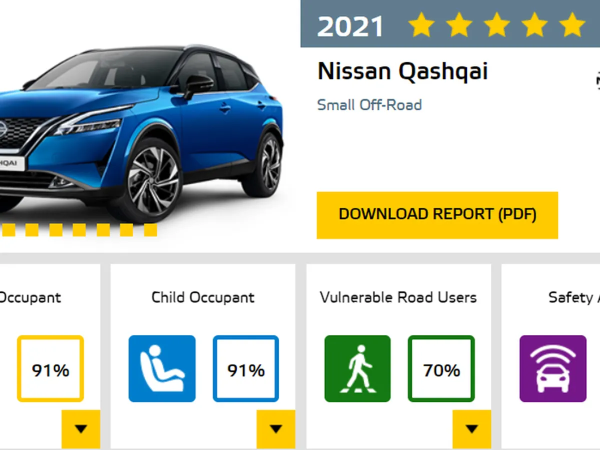 Nissan-ul Qashqai cu 5 stele Euro NCAP.