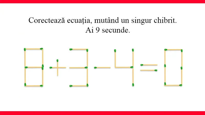 TEST DE INTELIGENȚĂ Corectează ecuația 8+3-4=0, mutând un singur chibrit. Poți rezolva în 9 secunde? - Foto: Colaj Newsweek / mindtyourlogic.com