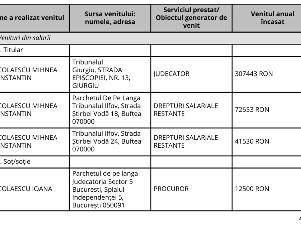 Declarație de avere - Foto: ANI