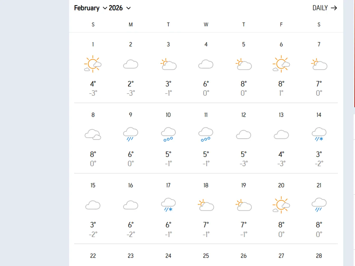 Vremea Cluj - Foto: accuweather