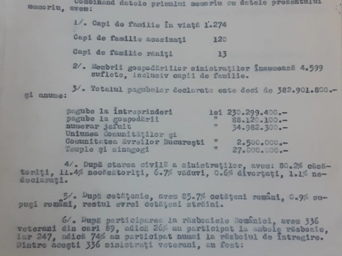 Memoriul înaintat de Federația Uniunilor de Comunități Evreiești. Sursa: CSIER, Fond Teroarea legionară. Măsuri și acțiuni antievreiești în București, dosar III 943, fila 105 (1))