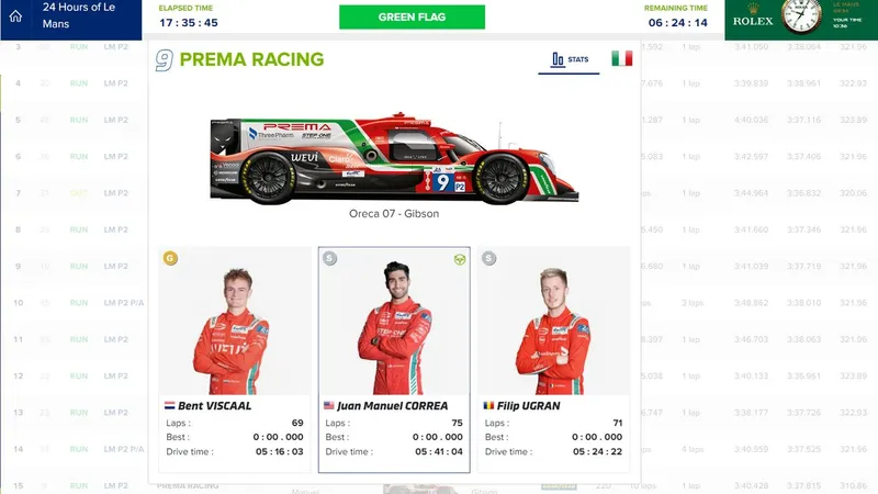 Monopostul pe care aleargă și pilotul român Filip Ugran se afla pe locul 15 în clasa LMP2, după 16 ore de cursă la Le Mans 24h - Foto: captură ecran