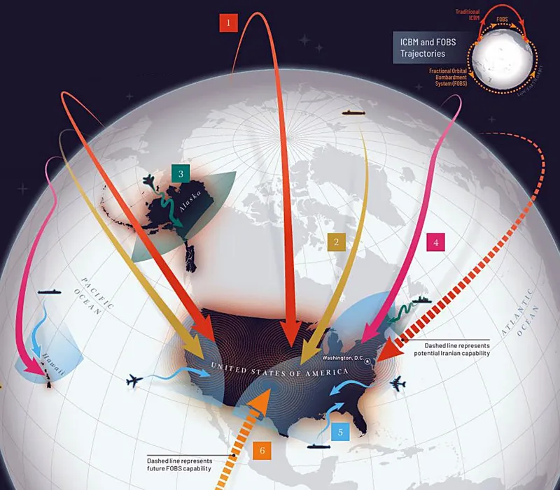 Sistemul Golden Dome al lui Trump - Foto: Profimedia Images