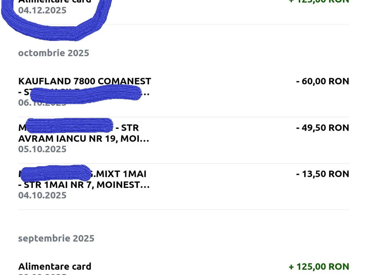 Card alimente - Foto: Arhiva