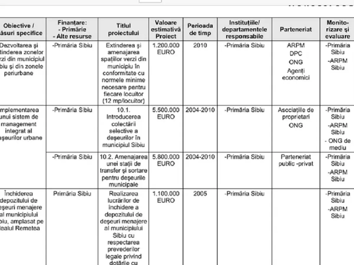 Proiect făcut de Călin Georgescu pentru Sibiu - Foto: Arhiva
