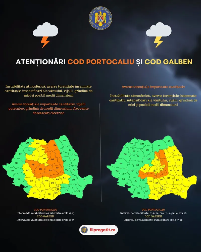Cod meteo - Foto: IGSU