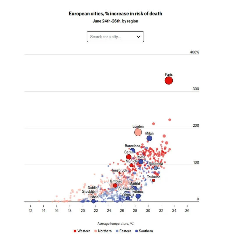 Harta celor mai periculoase orașe din Europa vara asta din cauza caniculei - Foto: The Economist