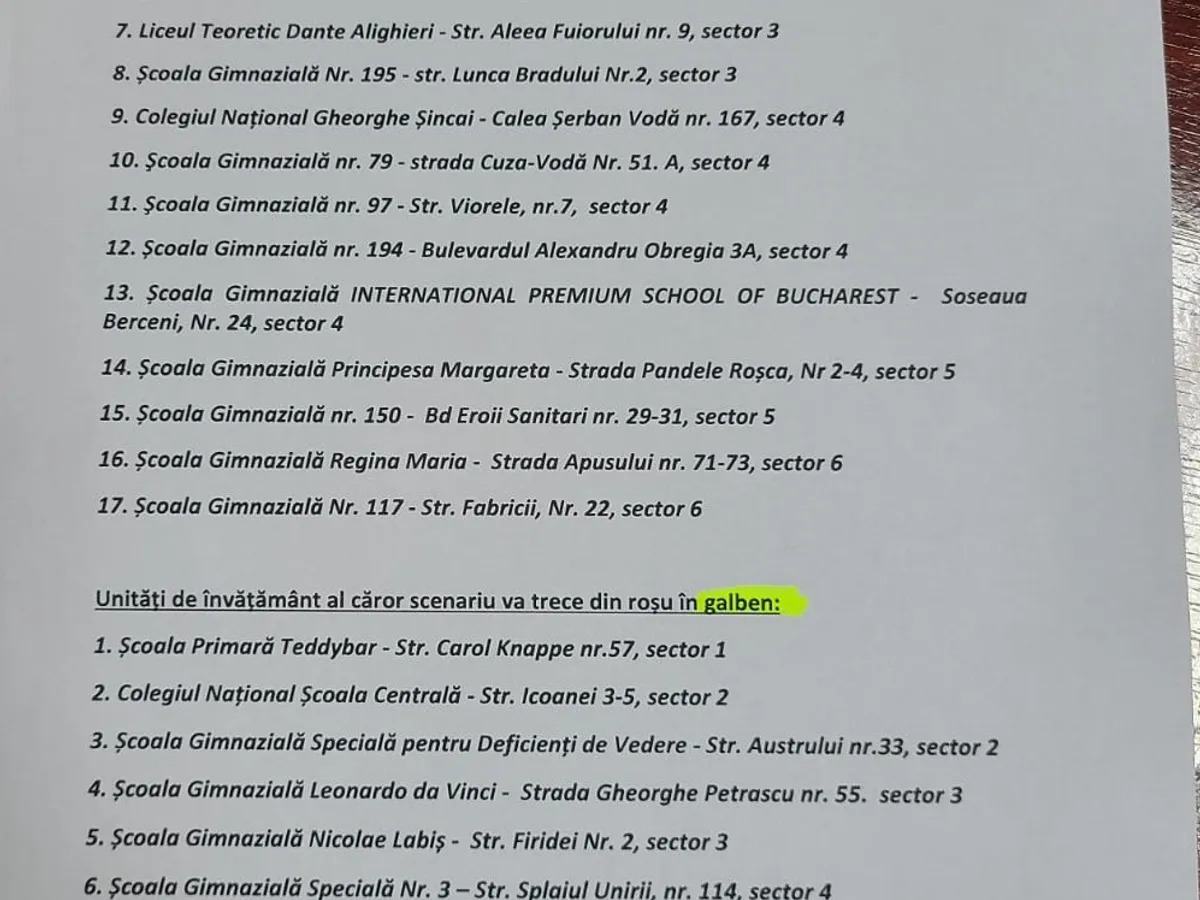 Lista cu școlile care învață online și în sistem hibrid