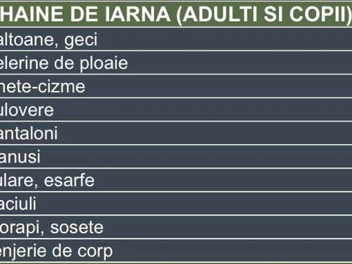 Donații necesare victmelor cutremurului